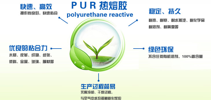 東莞永皋機(jī)械PUR濕固反應(yīng)型熱熔膠的性能及優(yōu)點 東莞永皋機(jī)械PUR濕固反應(yīng)型熱熔膠的性能及優(yōu)點